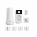 Best Free Home Security System